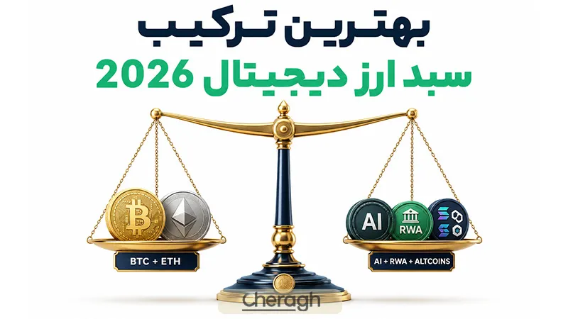 بهترین ترکیب سبد سرمایه گذاری ارز دیجیتال در سال 2026