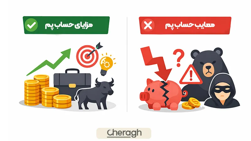 سرمایه‌گذاری در حساب پم چه مزایا و ریسک‌هایی دارد
