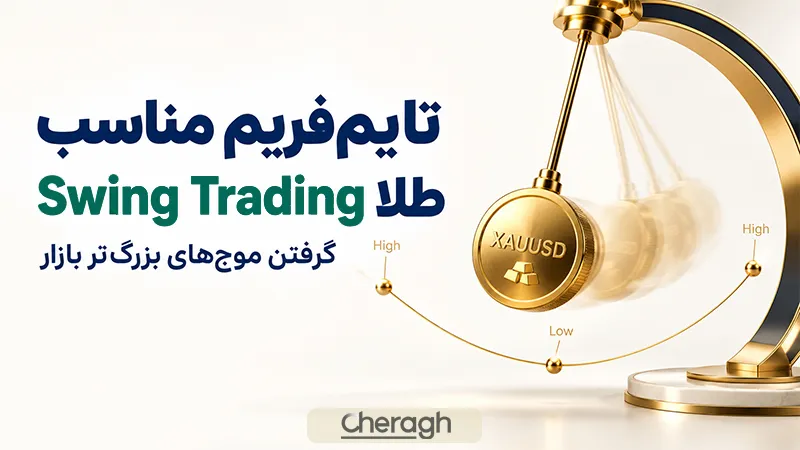 بهترین تایم فریم برای نوسان‌گیری و سویینگ طلا