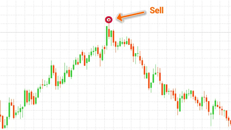 معامله فروش