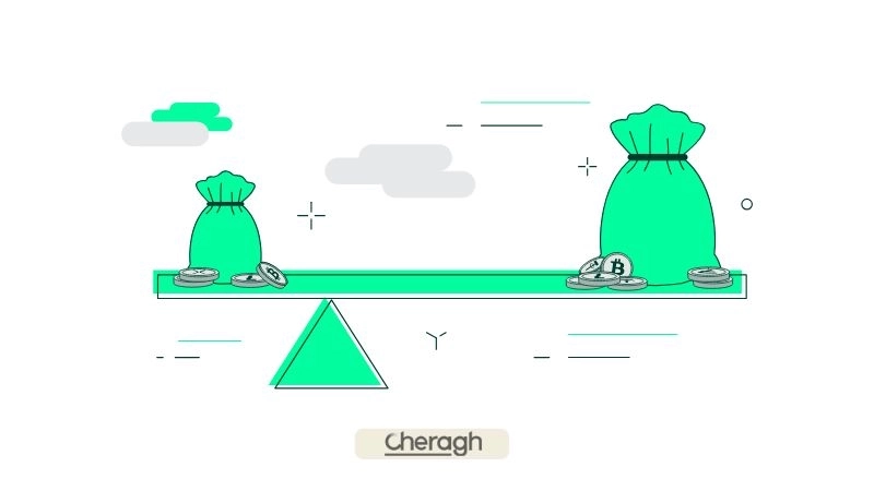 استفاده نادرست از اهرم در فارکس و کریپتو