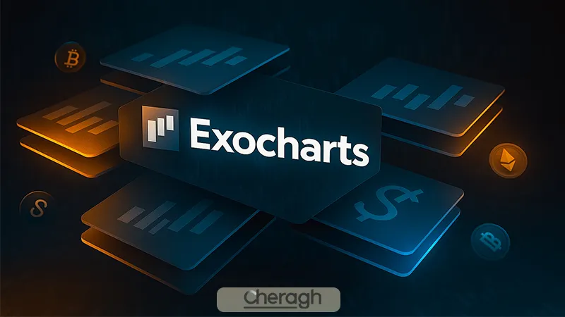 نسخه های پلتفرم اکسوچارتس