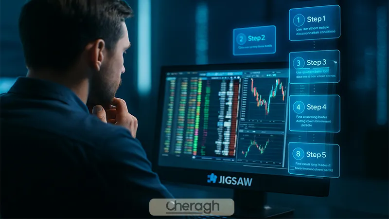 آموزش کار با پلتفرم جیگساو تریدینگ