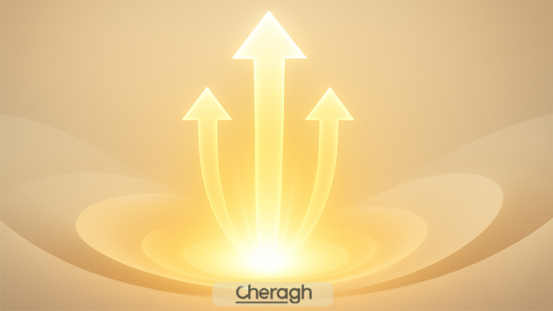 پیامد های خودتخریبی ذهنی در معاملات