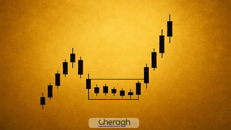 ستاپ بیس در فارکس