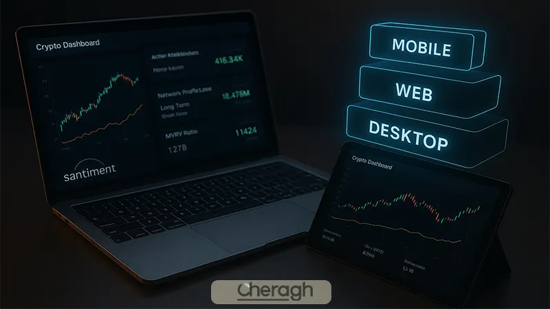 نخسه های پلتفرم سنتیمنت