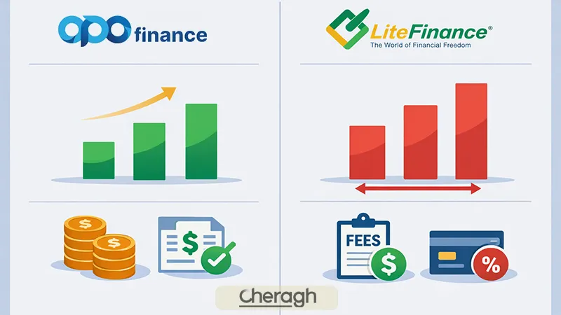مقایسه اسپرد و کمیسیون در اپوفایننس و لایت‌فایننس