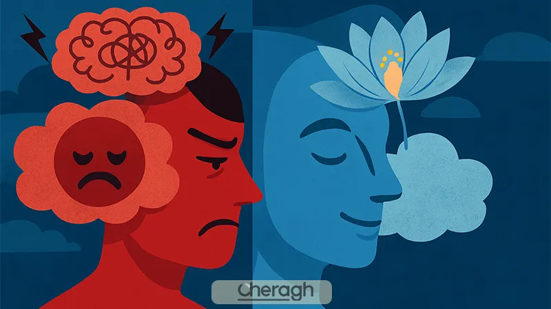 نقش ذهن آگاه