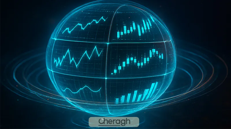 انواع پری مارکت در بازار ارز دیجیتال