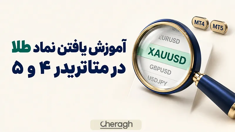 آموزش یافتن نماد طلا در پلتفرم‌های متاتریدر ۴ و ۵