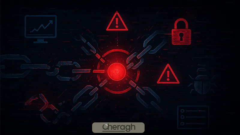 مشکلات اوراکل‌ در بلاکچین