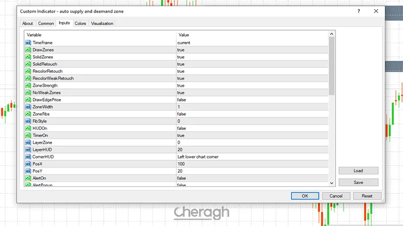 تنظیمات اندیکاتور