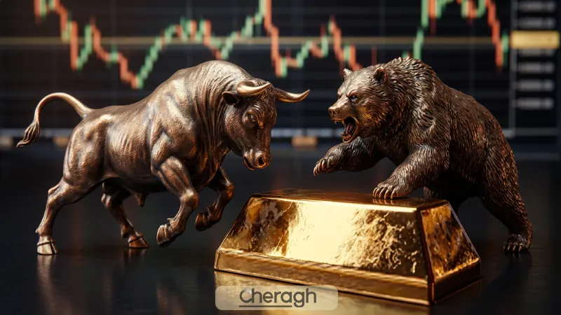 شاخص ها در بازار فارکس