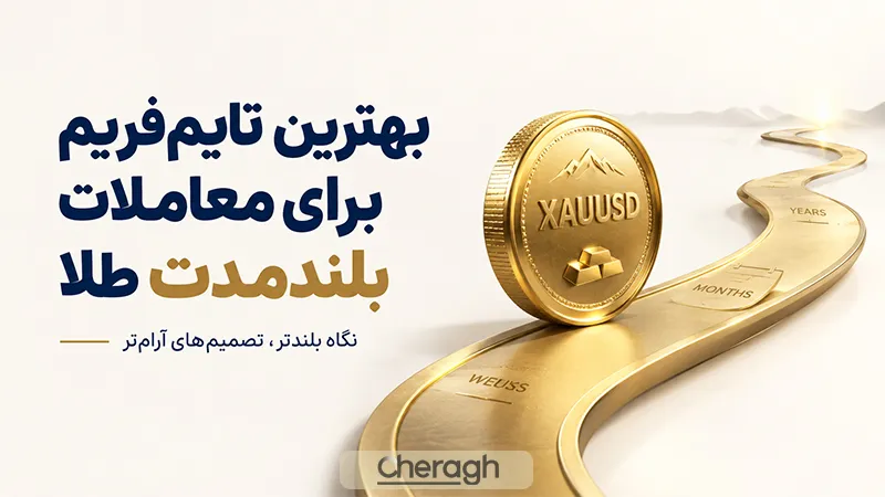 بهترین تایم فریم برای معاملات بلندمدت طلا