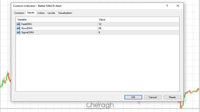 تنظیمات اندیکاتور نسخه پیشرفته مکدی