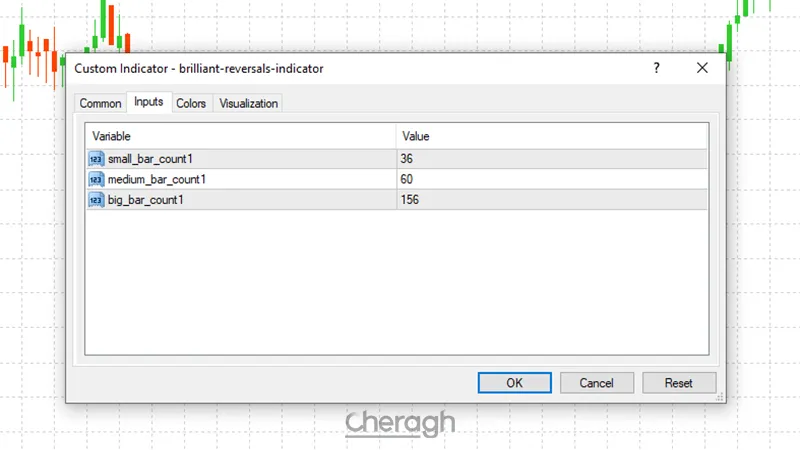 تنظیمات اندیکاتور