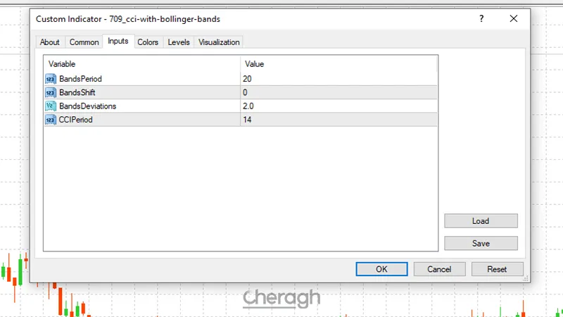 تنظیمات اندیکاتور