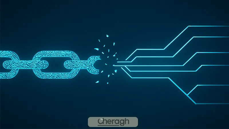 نحوه شکستن چرخه پترن های روانی در تریدر ها