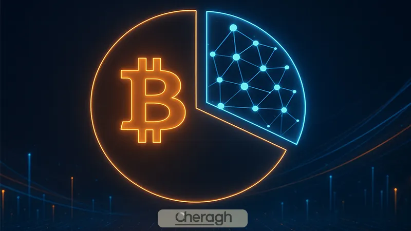 دامیننس چگونه محاسبه میشود