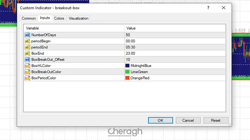 تنظیمات اندیکاتور