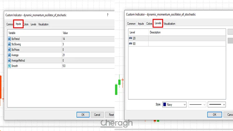 تنظیمات اندیکاتور استوکاستیک
