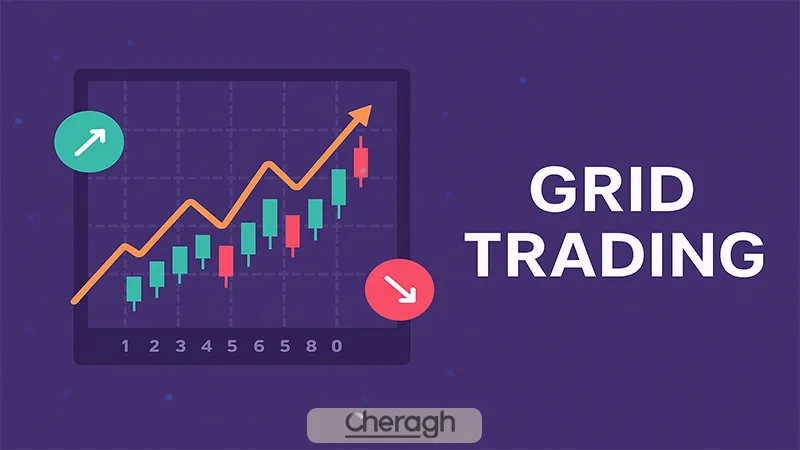 گرید تریدینگ در فارکس