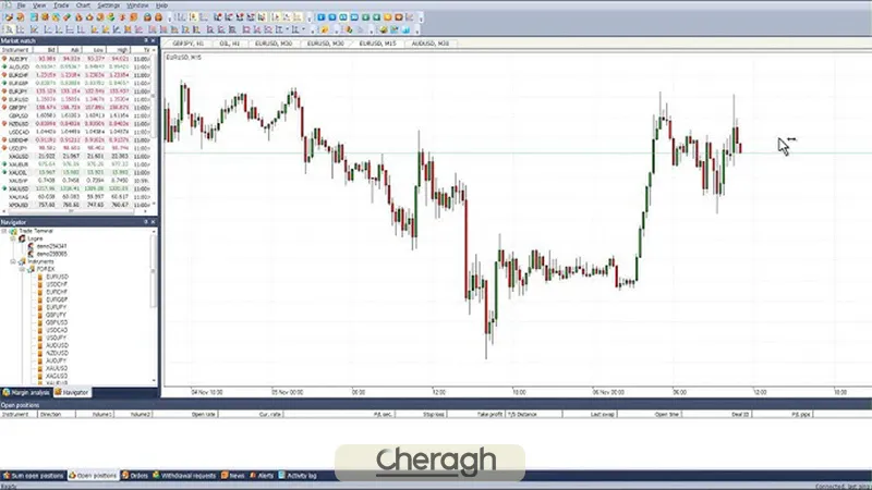 نحوه استفاده