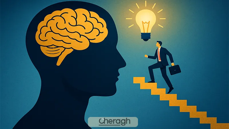 چگونه ذهنیت موفق بسازیم
