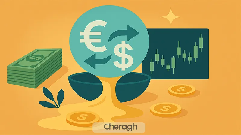 نحوه تشخیص نقدینگی بازار