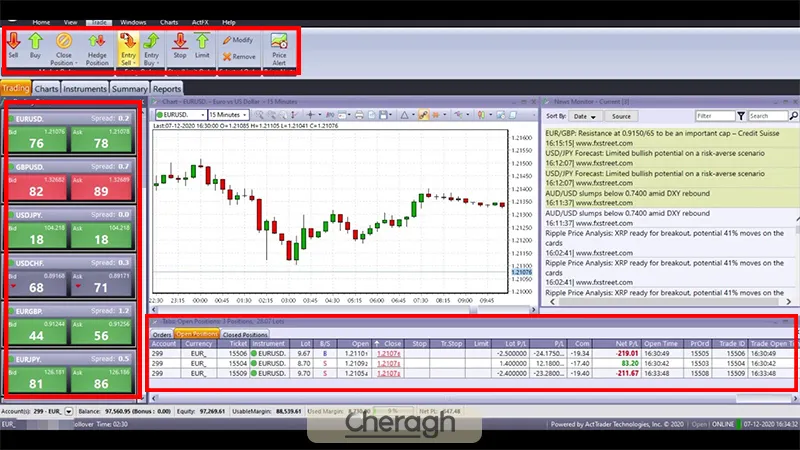 نحوه استفاده