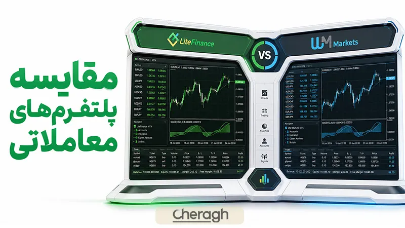 مقایسه پلتفرم‌های معاملاتی لایت فایننس و وی ام مارکتس