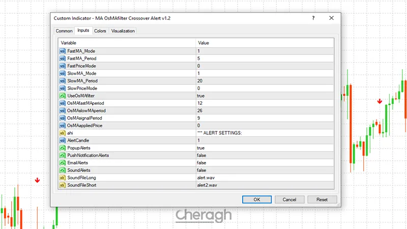 تنظیمات اندیکاتور سیگنال دهی کراس اور