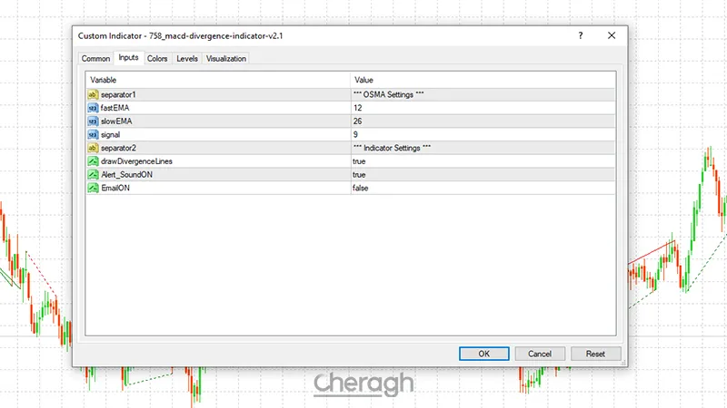 تنظیمات اندیکاتور
