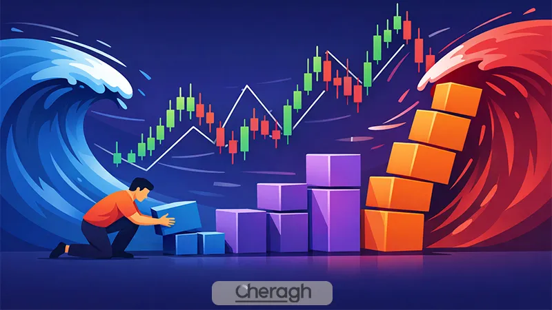 نقش نوسانات بازار در تعیین حجم معامله