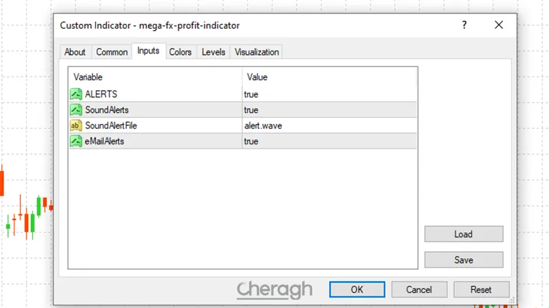 تنظیمات اندیکاتور مگا اف ایکس