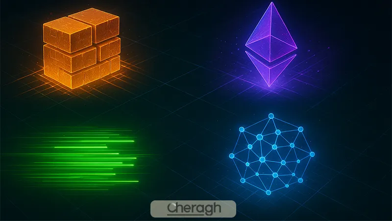 ممپول در بلاکچین های مختلف
