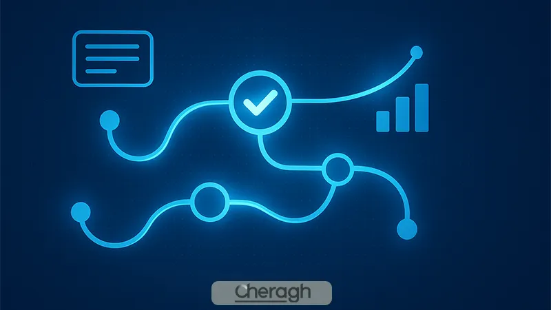 کاربرد های درخت مرکل