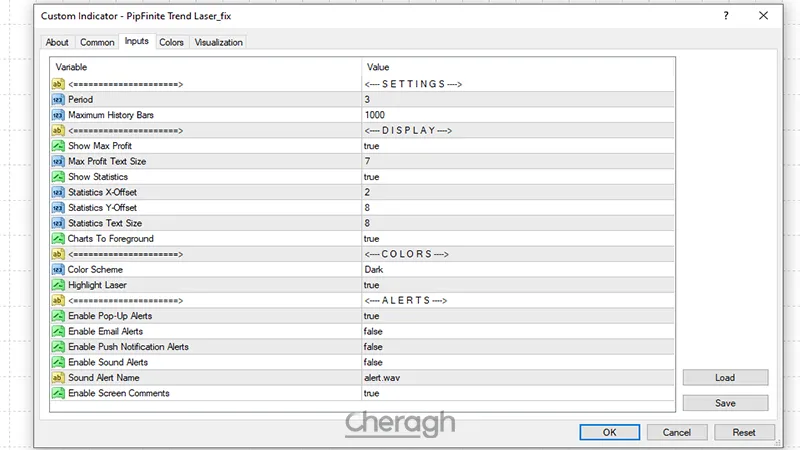 تنظیمات اندیکاتور لیزر روند