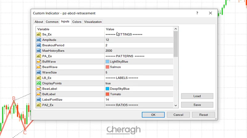 تنظیمات اندیکاتور