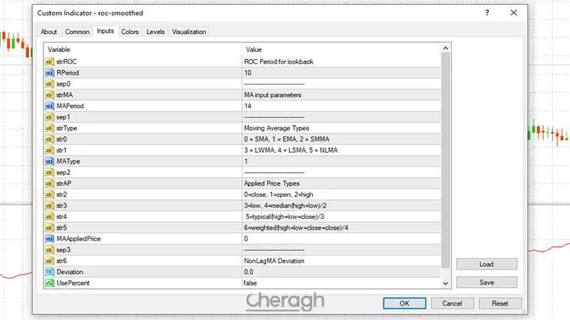 تنظیمات اندیکاتور تشخیص تغییر روند بازار