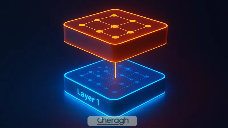 ساید چین در ارز دیجیتال