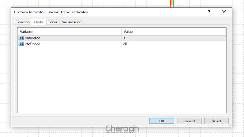 تنظیمات اندیکاتور سیگنال دهی اسکیدان
