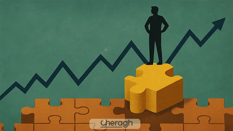 ویژگی های لبه معاملاتی موفق