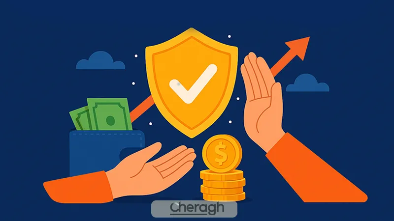 ارتباط ریسک فری با مدیریت سرمایه