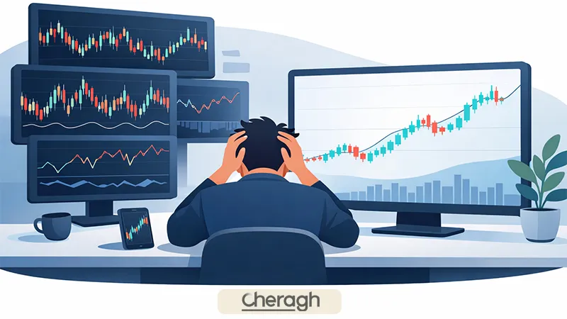 تأثیر تایم فریم معاملاتی بر خروج زودهنگام از معامله