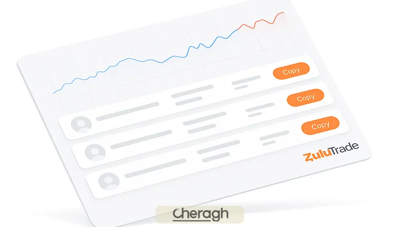 آموزش کار با پلتفرم زولو ترید