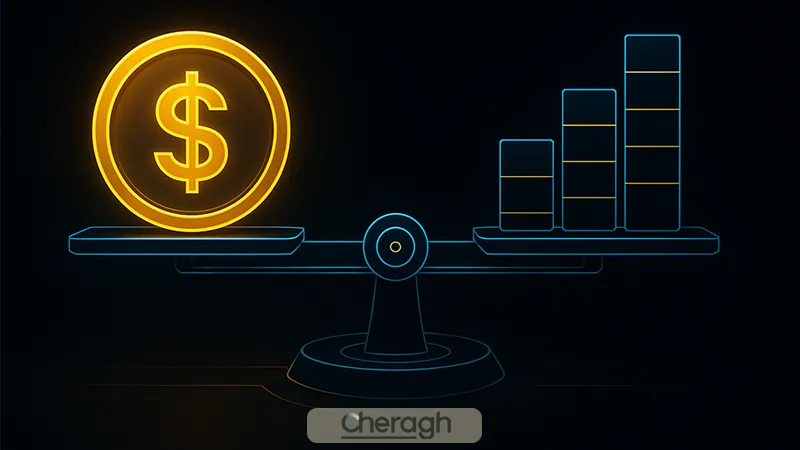 کارمزد تراکنش ها