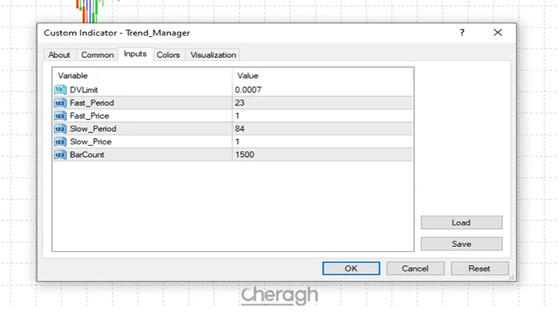 تنظیمات اندیکاتور ترند منیجر