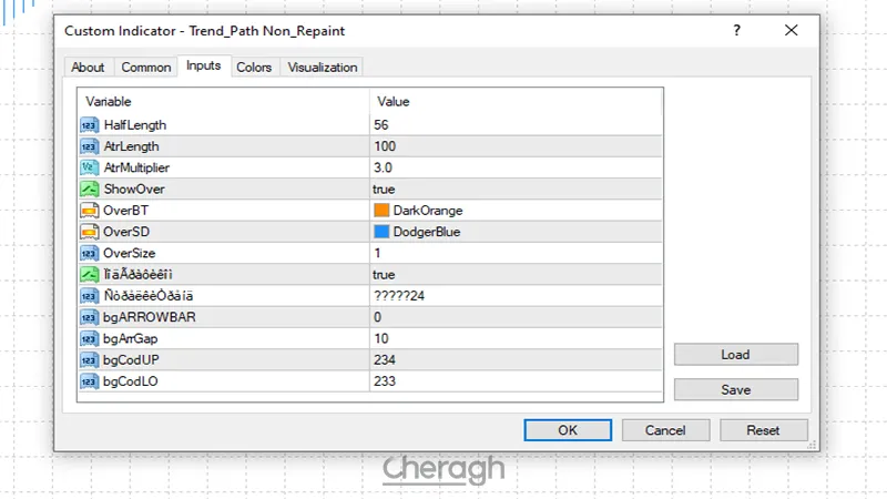 تنظیمات اندیکاتور مسیر روند