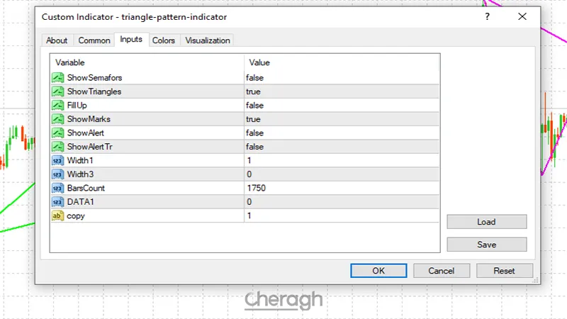 تنظیمات اندیکاتور